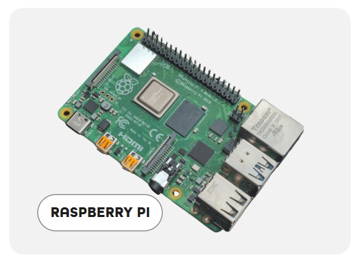 Raspberry Pi