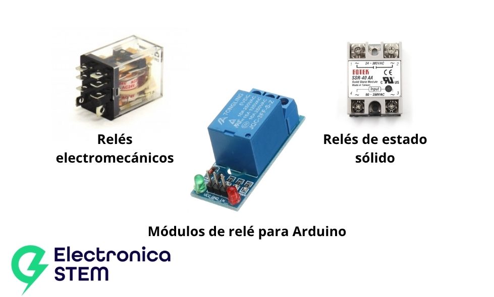 relés