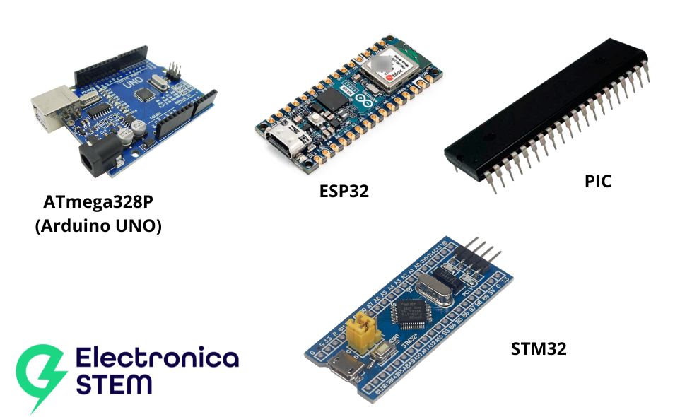 Microcontrolador