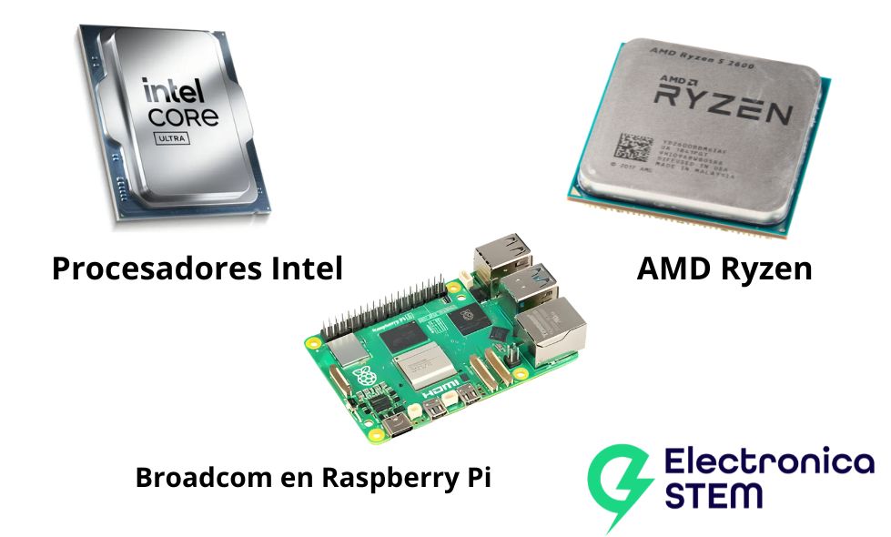 Microcontrolador